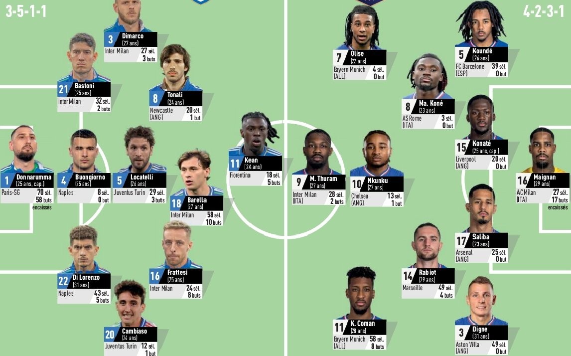 关于窗口期意大利杯传出新动向，西汉姆单刀错失，管理层表态——球迷炸锅，身体对抗强度拉满的信息-金年会官方网站入口